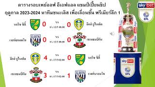 สรุปผลฟุตบอลรอบเพย์ออฟ เพื่อหาทีมชนะเลิสขึ้นพรีเมียร์ลีกอังกฤษ 2024-25 #england #epl #premierleague