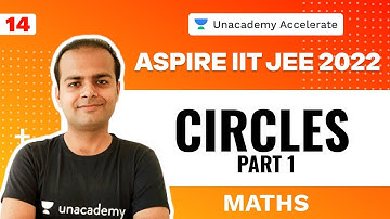 Circles Part 1 | Maths | Aspire IIT-JEE 2022 | Vineet Loomba | Unacademy Accelerate