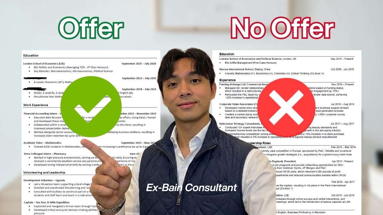 What would your CV score out of 15?