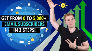 3 Simple Steps To Build An Email List From Scratch [Step-by-Step from 0 to 5,000 in 2020]