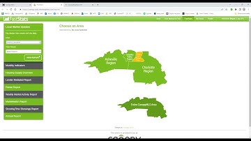 Canopy MLS Matrix Minute - Finding Historical Reports