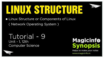 Components of Linux Operating System, Linux Structure | Tutorial-9 | NOS | Unit 1 | 12th CS | HPBOSE