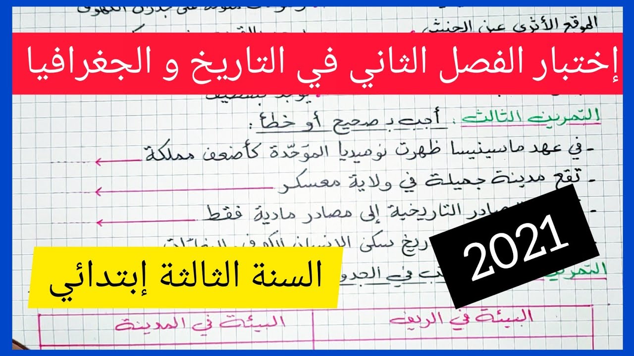 إختبار الفصل الثاني في مادة التاريخ و الجغرافيا للسنة الثالثة إبتدائي 2021