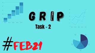 Task 2 in GRIP| Using KMeans Clustering to find the number of Clusters | FitTechie