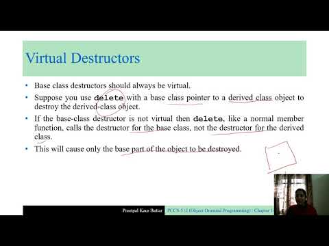 14.7.2 Virtual Destructors