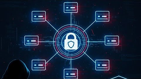 Hardening Network Security Project (UOWD CSCI368)