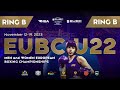 EUBC U22 – Day 3 – RING B