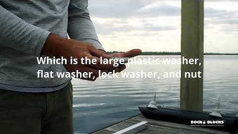 Stabilization Beams Tutorial