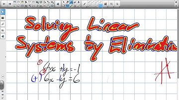 Solving Linear Systems by Elimination Grade 10 Academic Lesson 1 4 6 3 15
