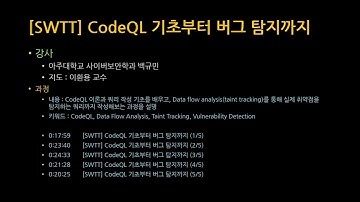 [SWTT] CodeQL 기초부터 버그 탐지까지 - Intro