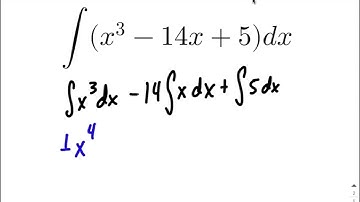 Antiderivative of a Polynomial