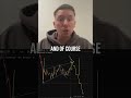 🚨 Trade against Retail! Unlock Market Profits Easily!