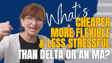 Low Stress, Supportive Teacher Development; The Next Step from Jo Gakonga at ELT-Training.com