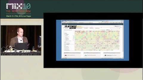 Microsoft Pivot Business Intelligence Scenarios