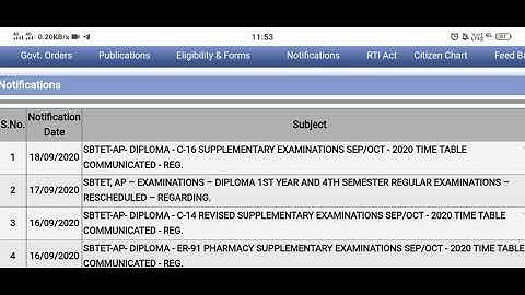 ap sbtet latest C16 TIMETABLE RELEASED
