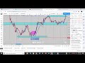 Forex trading significado - YouTube