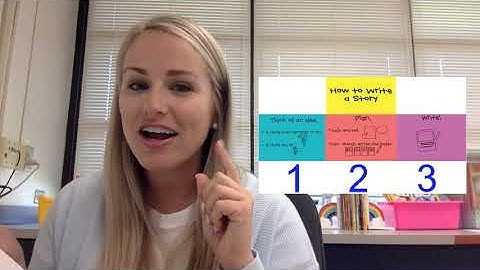 Small Moments - Unit 1 - Session 1