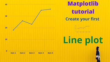 Matplotlib tutorial: matplotlib line plot part-1| How to create a line chart?
