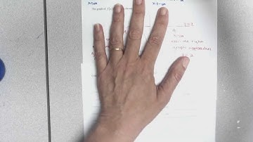 Calculus 1 Section 2.6 Video 5