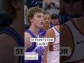 Lauri Markkanen Scores Career-High 51 Points! 🏀