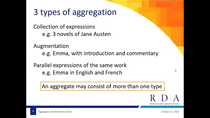 Aggregates and Diachronic Works (Gordon Dunsire)