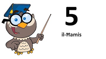 Learn Maltese # The days of the week