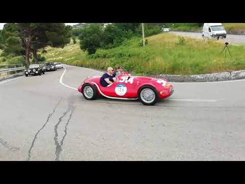 Mille Miglia 2021