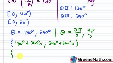 How to Solve Basic Trigonometric Equations Part 1: Linear | Factoring | Squaring | Identities