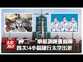 中美貿易戰