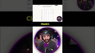 Is this the new king of coding AI models?