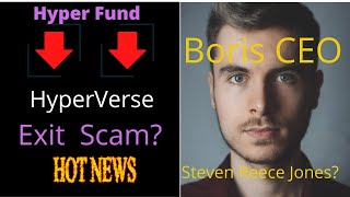 What Happened To Hyperfund?