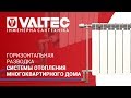 VALTEC – Комплекс решений для горизонтальной разводки системы отопления многоквартирного дома