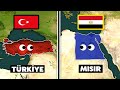 Türkiye vs Mısır | Müttefikler | Savaş Senaryosu