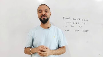 Critical Reasoning in CET NMAT CMAT TISS SNAP IIFT ATMA MAT. Different from CAT. D129 days left.