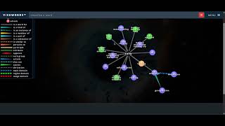 VisuWords