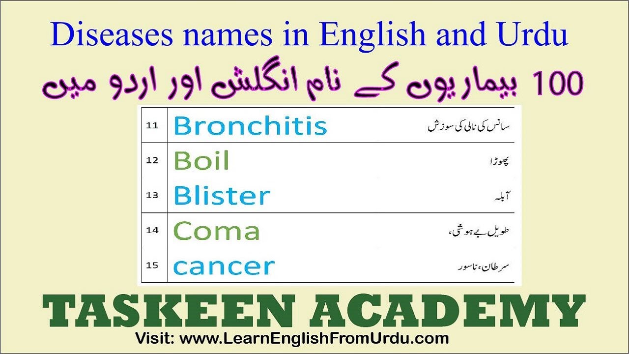 Diseases names in English and Urdu | Medical vocabulary in Urdu | List of Common diseases