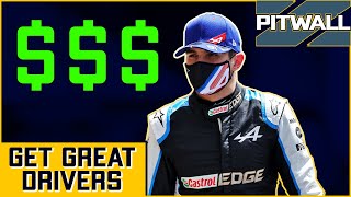 How To Price-Point Your Fantasy F1 Team 2021