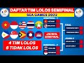 RESMI! Daftar Tim Lolos Semifinal SEA GAMES 2022 - Jadwal Semifinal SEA GAMES 2022 Sepak Bola