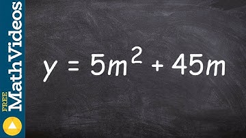 Tutorial - How to use the zero product property when factoring out the GCF of an expression