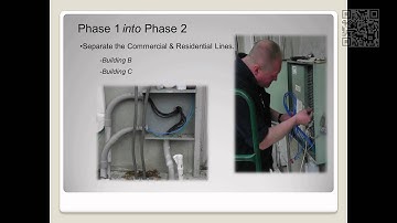 Capstone PowerPoint Presentation