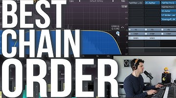 Best Plugin Order for Mixing Music