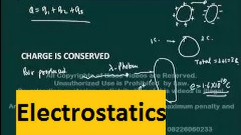 iit jee physics | electrostatics jee physics