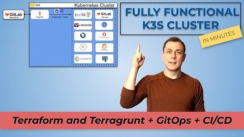 Fully Functional K3S Kubernetes Cluster using Terraform+Terragrunt with GitOps and CI/CD (Agnostic)