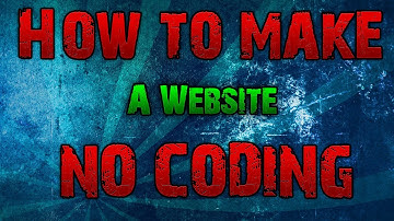 How to make a website | (No Coding) | InDesign, PhotoShop, Dreamweaver. | Dutch Subtitles