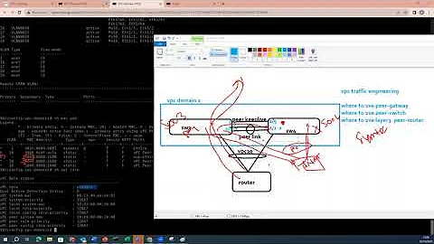 Nexus 9000 vPC ,peer-switch,peer-gateway,Layer3 Peer-router #Lab #cisco #datacentre #vpc #nexus
