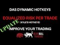 UPDATE!: Important Hotkey for Day Traders: EQUALIZED RISK PER TRADE on DAS Trader Pro