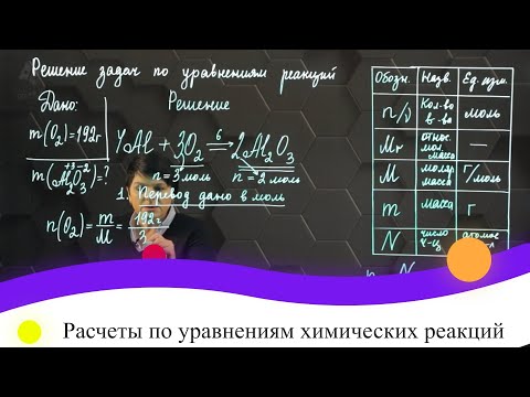 Расчеты по уравнениям химических реакций. 1 часть. 8 класс.