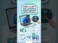 How to on Hotspot from Laptop PC 🔥