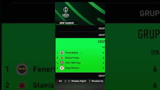 Fenerbahçe bu sezon Avrupa ligi yerine Konferans liginde olsaydı nolurdu #messi #keşfet #ucl #fyp