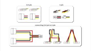 how to make 2x4 pin to 6 pin cabel (GPU adapter)